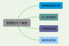 梧州梧州专业催债公司的催债流程和方法